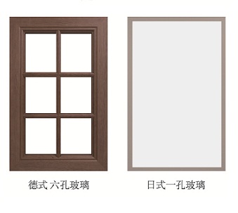 包覆橱柜门板